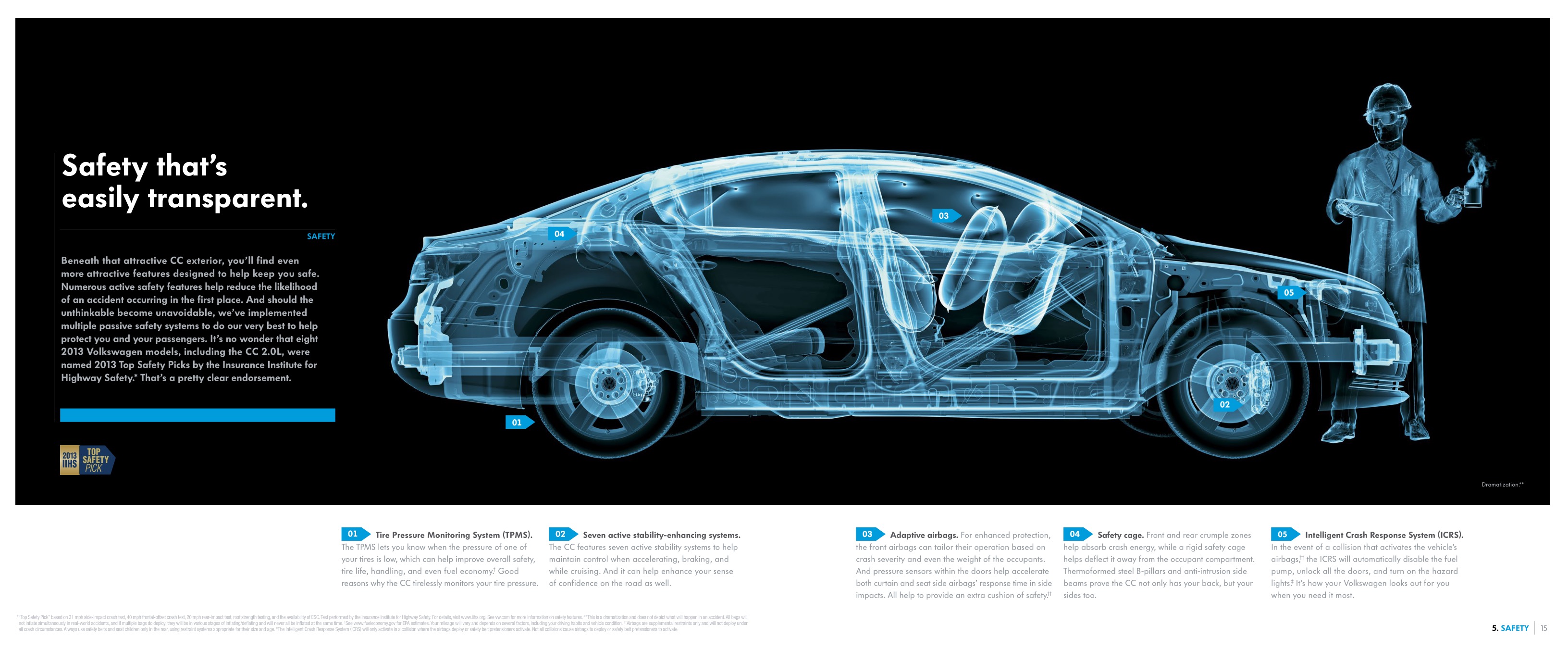 2014 VW CC Brochure Page 3